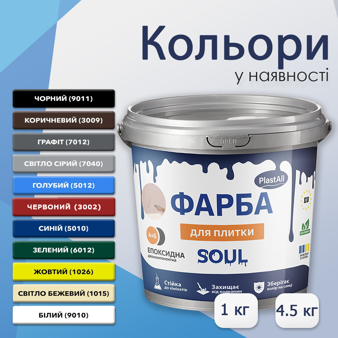 Епоксидна фарба для плитки