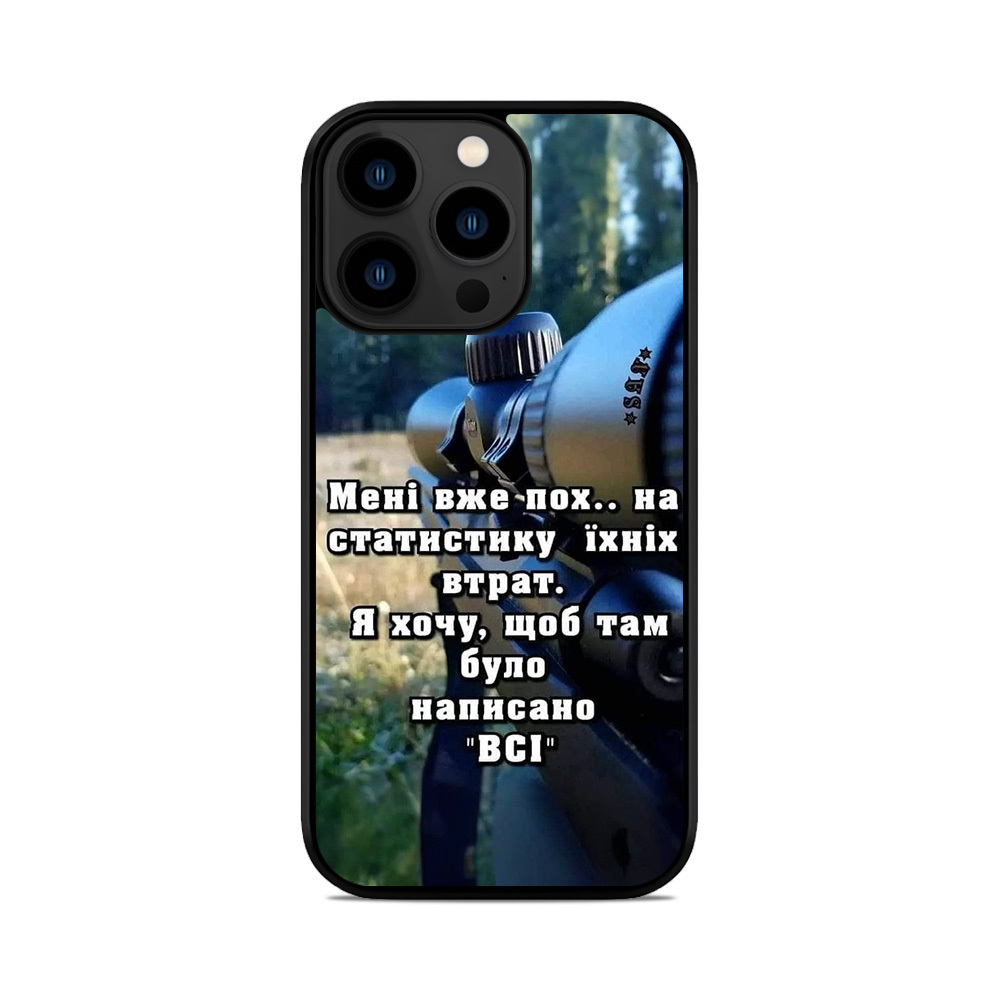 Чохол для iPhone, Samsung, Xiaomi, Huawei, Oppo, Realme Статистика ПОХ