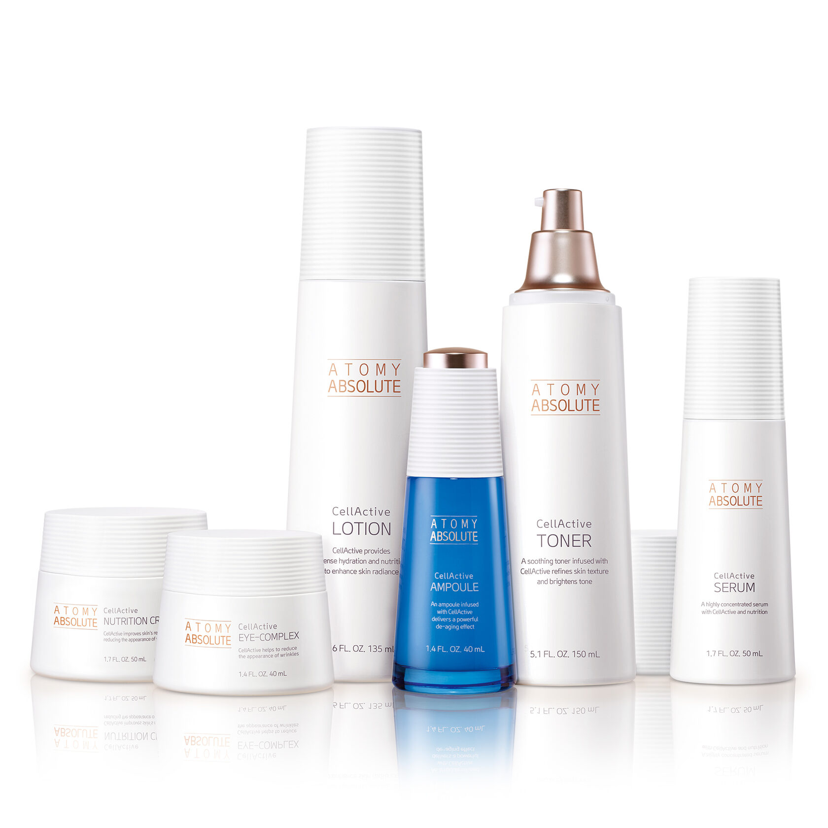 Atomy Absolute Skincare Set