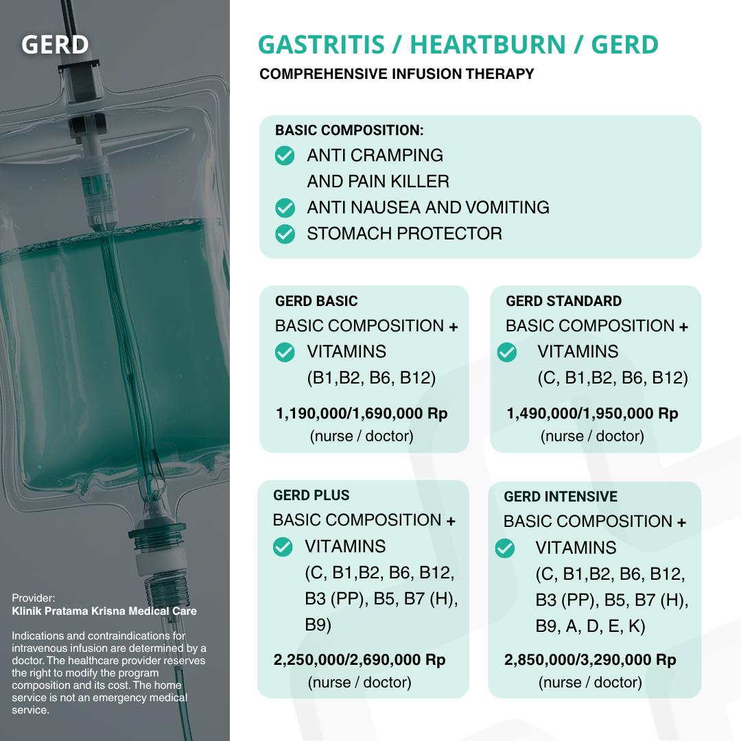 Gastritis/Heartburn - Gerd Package