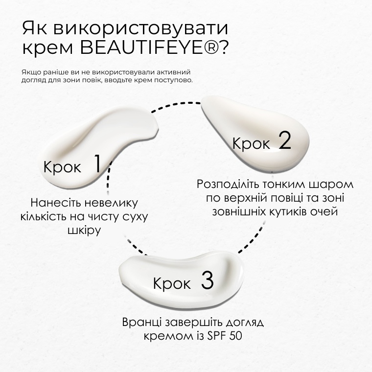 Крем для підтяжки повік BEAUTIFEYE — як використовувати, 3 кроки, фото 4 з 9