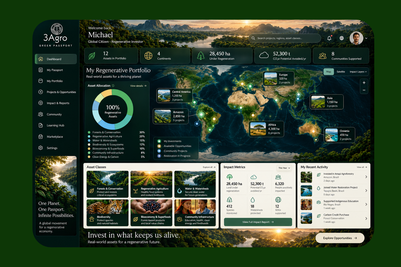Green Passport product — a forest river seen from above