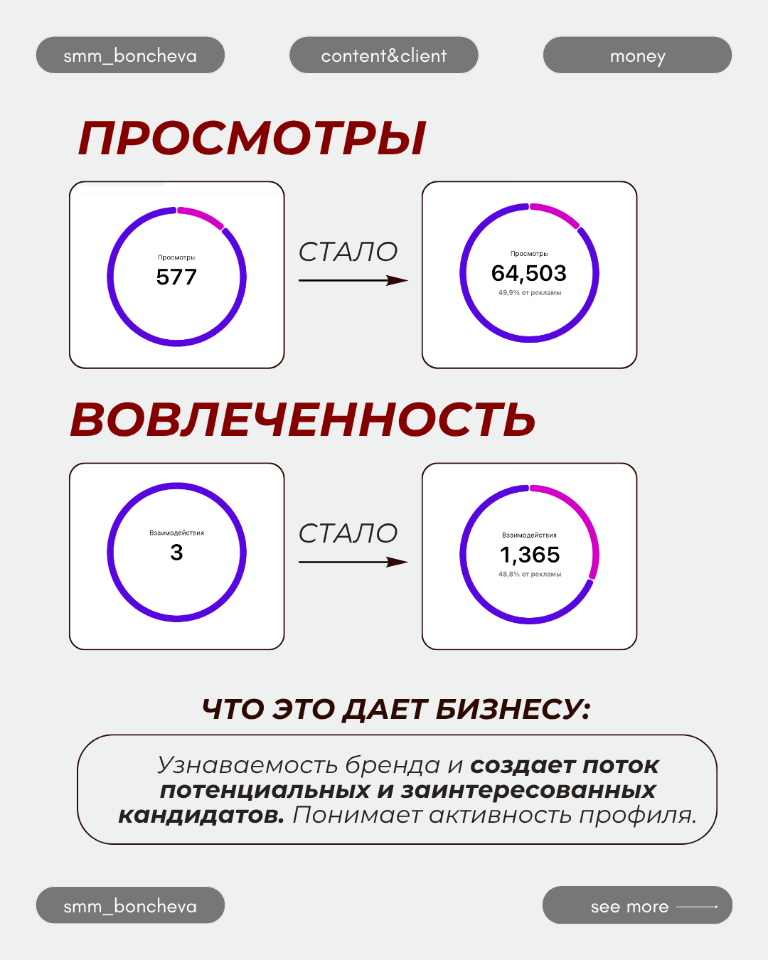 Кейс 2: слайд 4