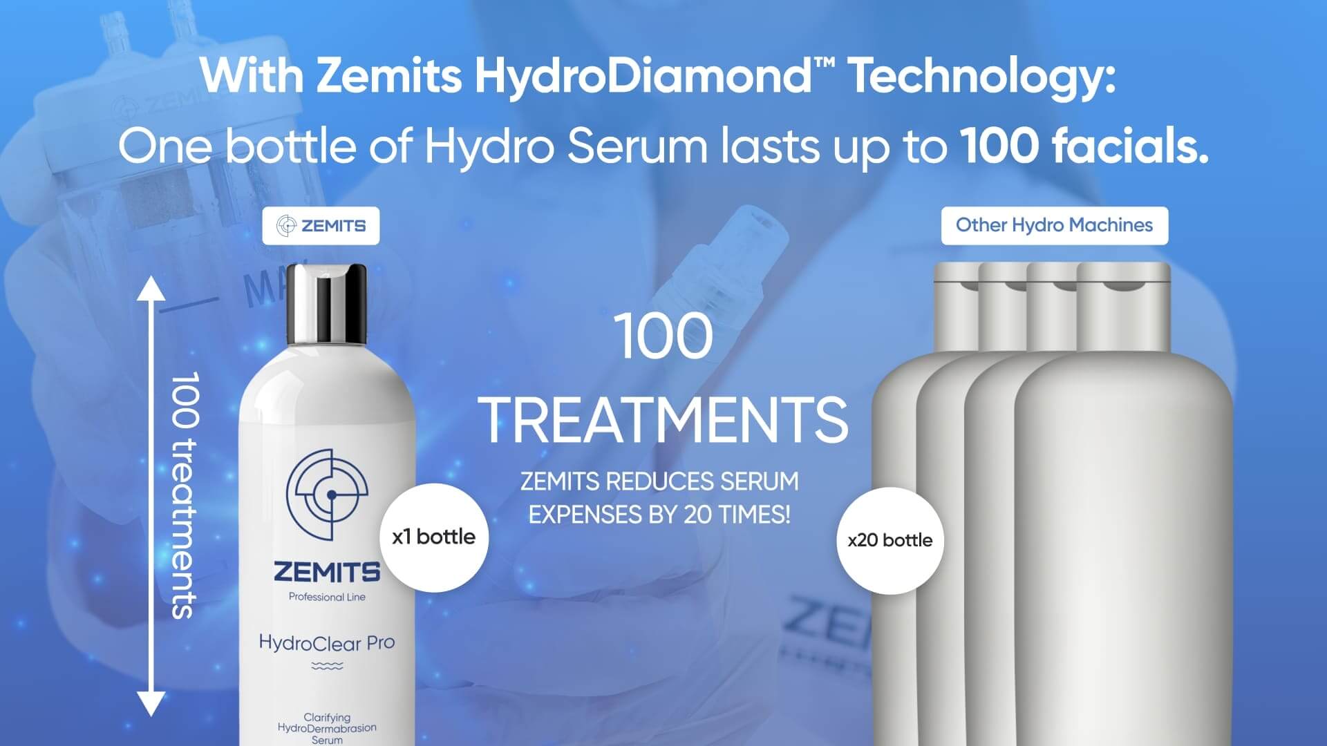 cvtvlist × emeth 花瓶 Zemits Verstand HD 8-in-1 HydroDiamond™ System – Zemits.us