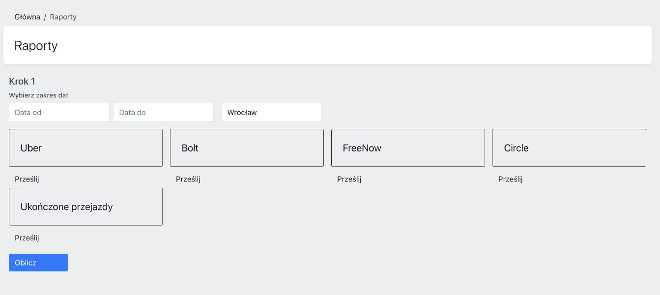 Importing Uber Bolt FreeNow Circle and completed trip reports for driver settlements
