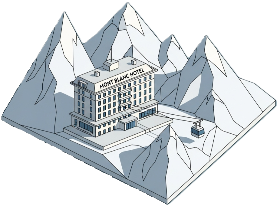 Monblanc hotel