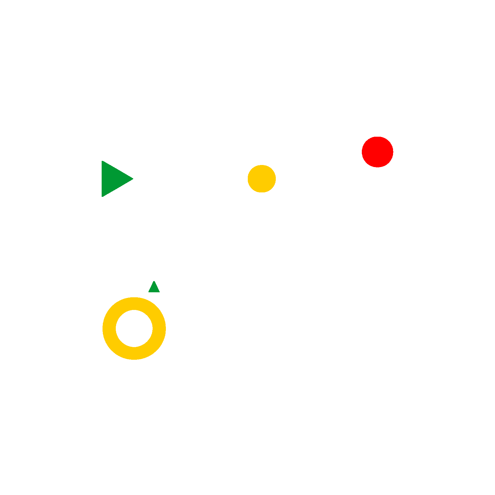Company