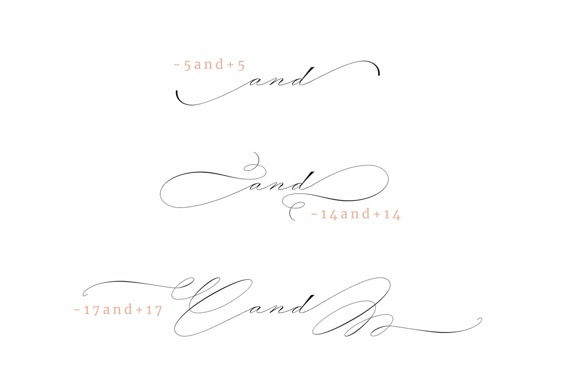 Wedding script, Letter K