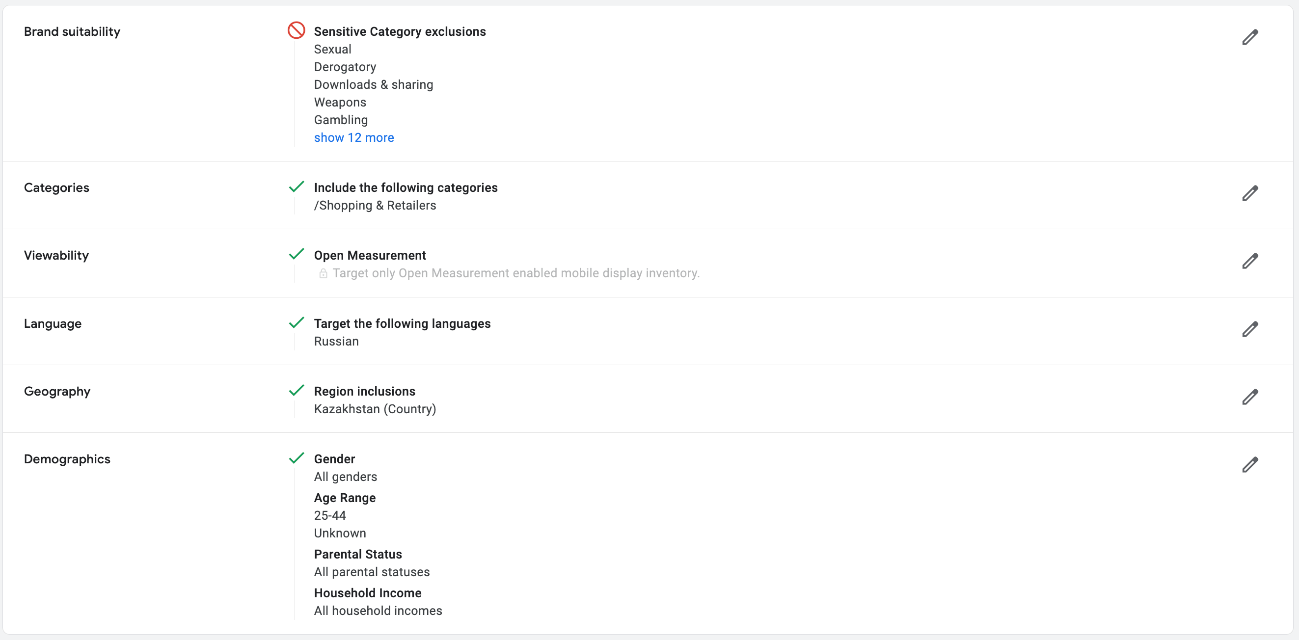 Сводка таргетинга в IO с Brand suitability, Categories, Viewability, Language и Geography