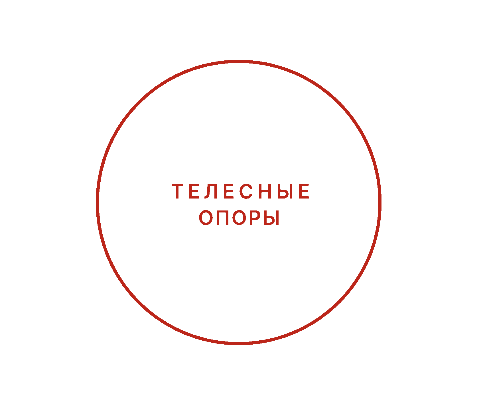 Комплексная онлайн-программа psyFAQ «ВНУТРЕННИЕ ОПОРЫ»