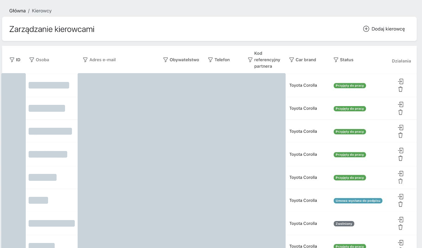 Driver onboarding overview with cooperation statuses in the Elit Partner platform