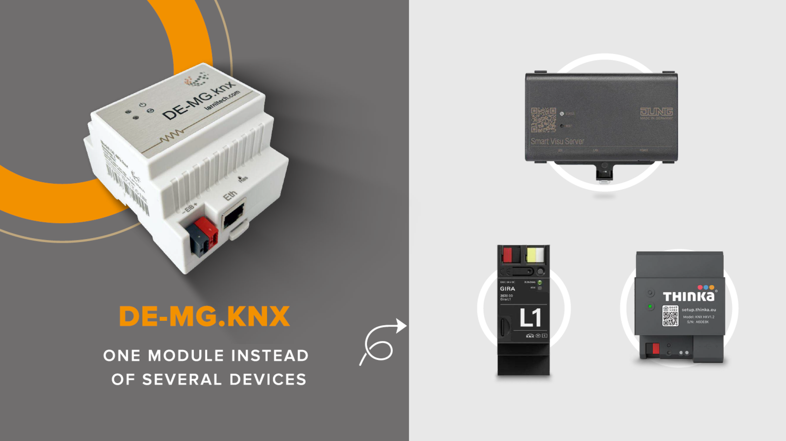 KNX in Larnitech installations