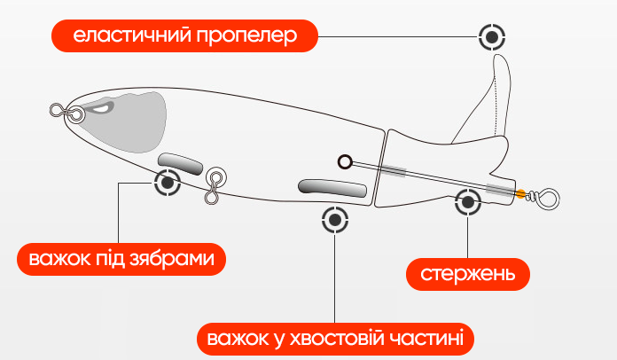 воблер квокер