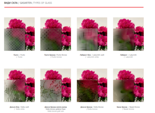 склопакети в ывано франкывську