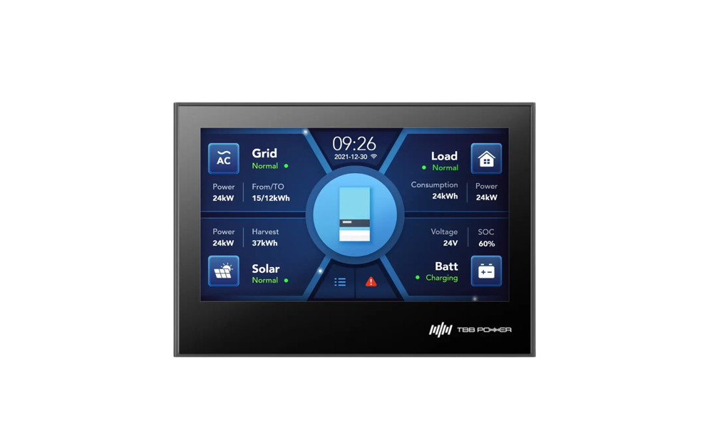 Off-Grid Energy Reliability