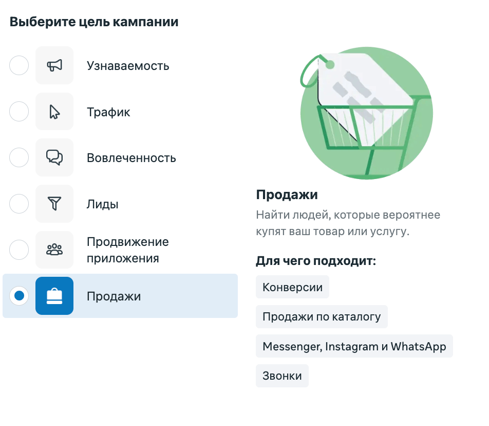 Выбор цели Продажи и четыре типа кампании в Meta Ads Manager