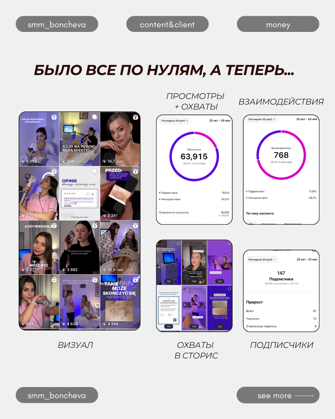 Кейс 3: слайд 6