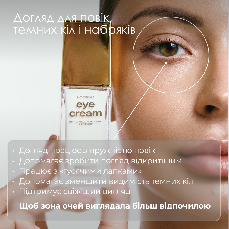 Набір BEAUTIFEYE® — склад комплекту