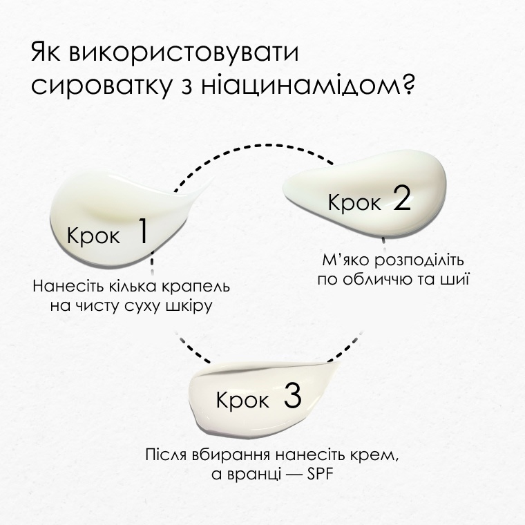 Сироватка для рівного тону з ніацинамідом — слайд 4