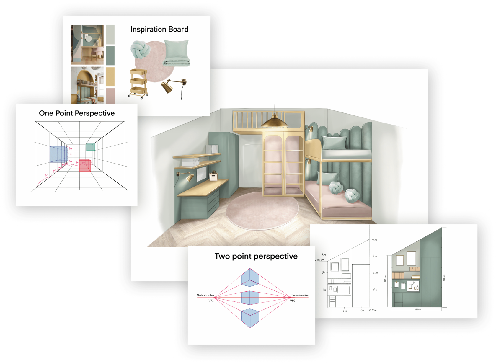 basics of perspective drawing