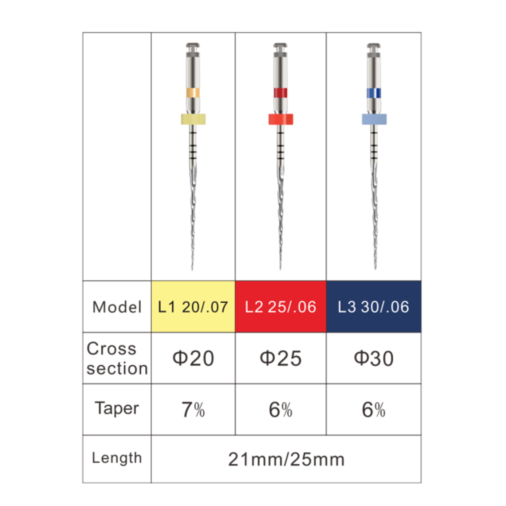 S-one Plus Single Niti փոխադարձ ֆայլերի տվյալներ
