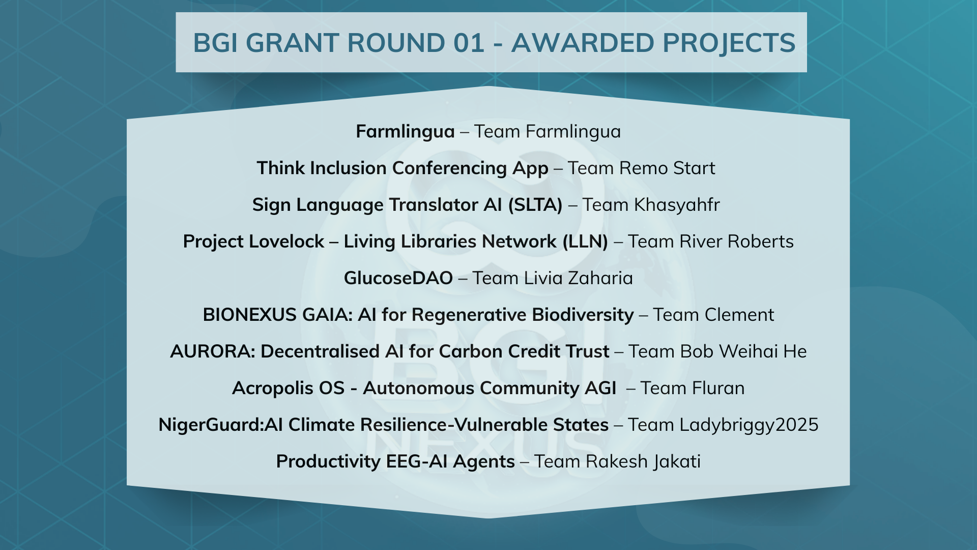 BGI Grant Round