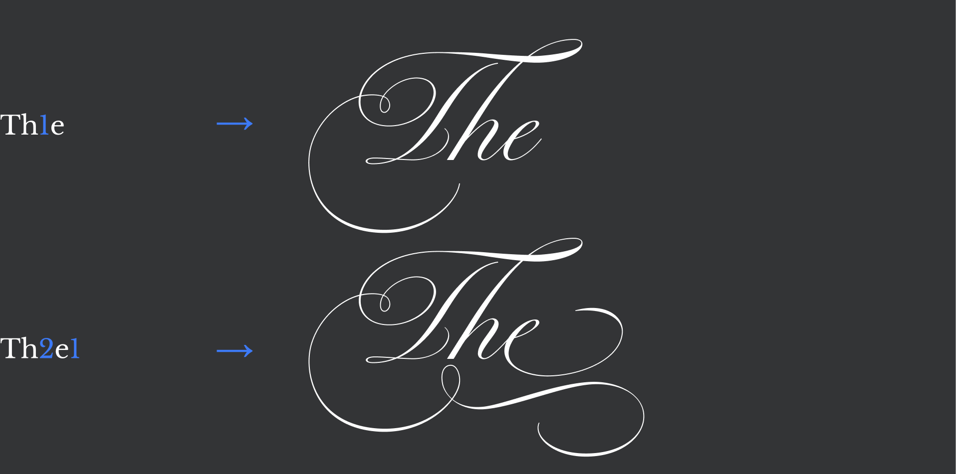 Beyond Perfection calligraphy font in Templett editor with instructions for customizing wedding templates.