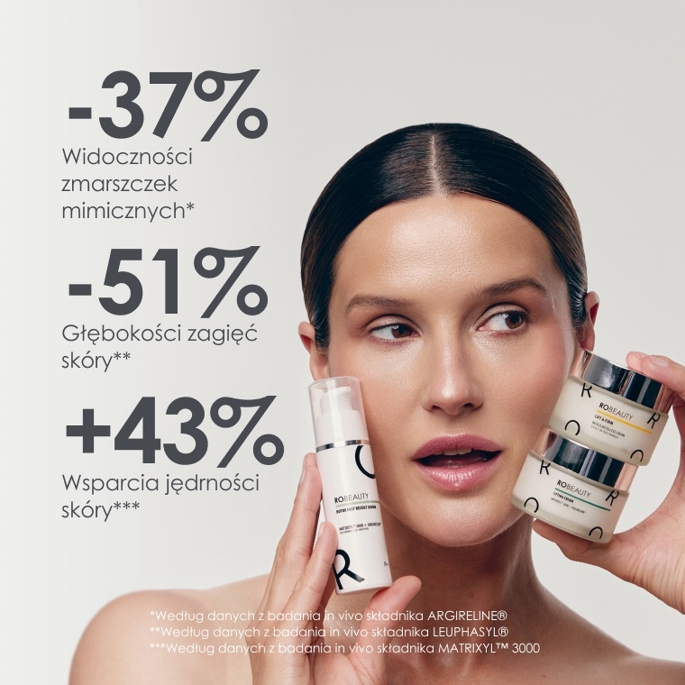 Wyniki badań składników: −37% · −51% · +43%