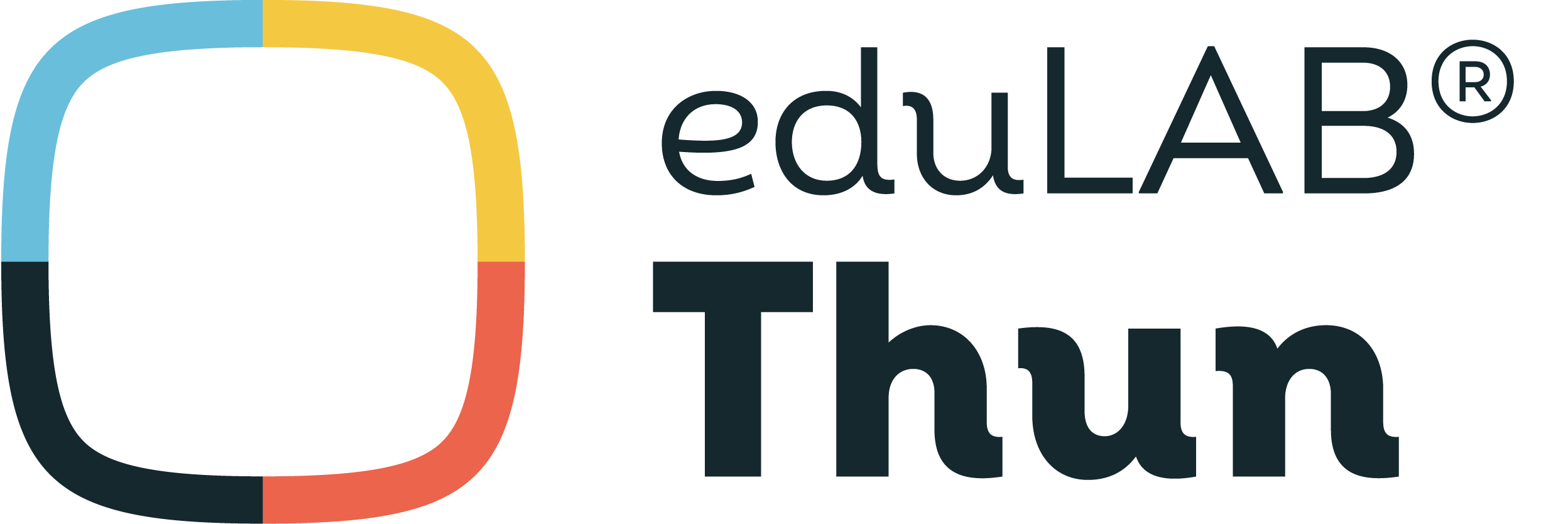 eduLAB Thun
