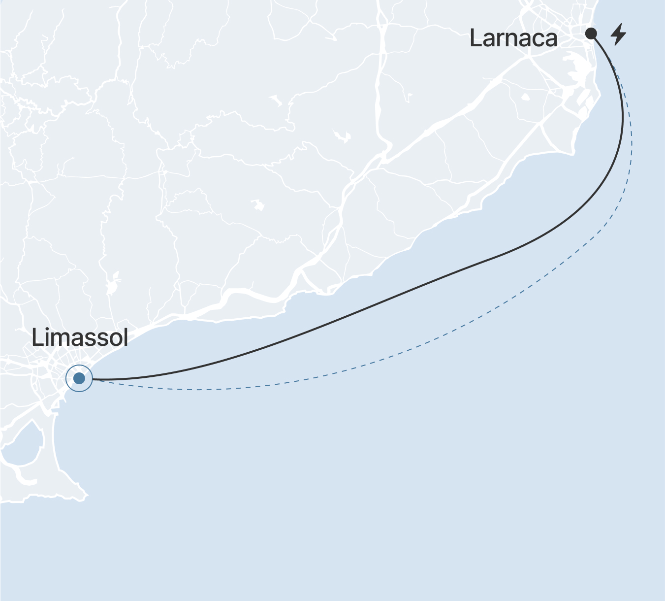 Proteus 310 foiling experience