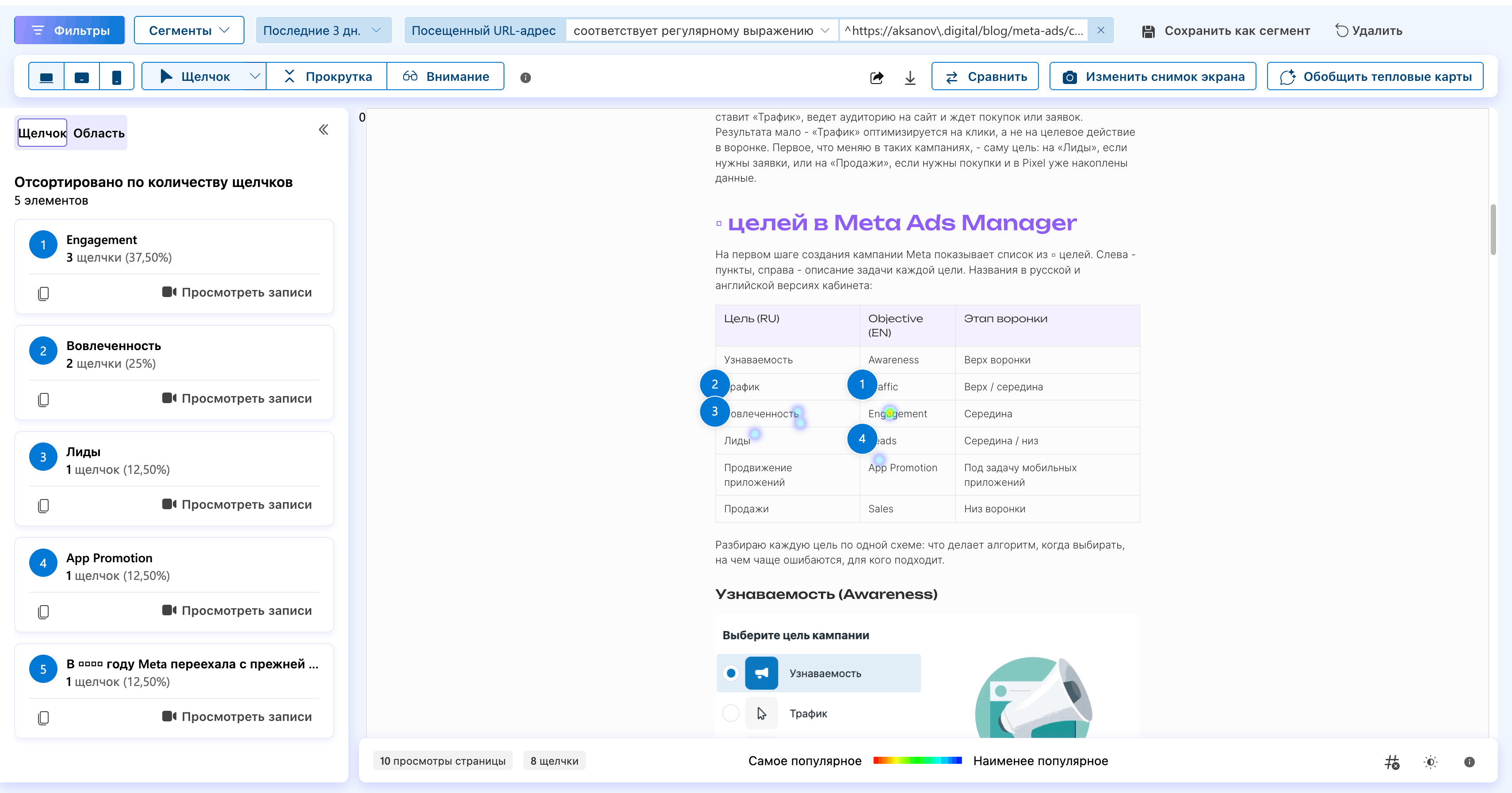 Карта кликов Clarity с панелью ранжирования элементов страницы по числу щелчков