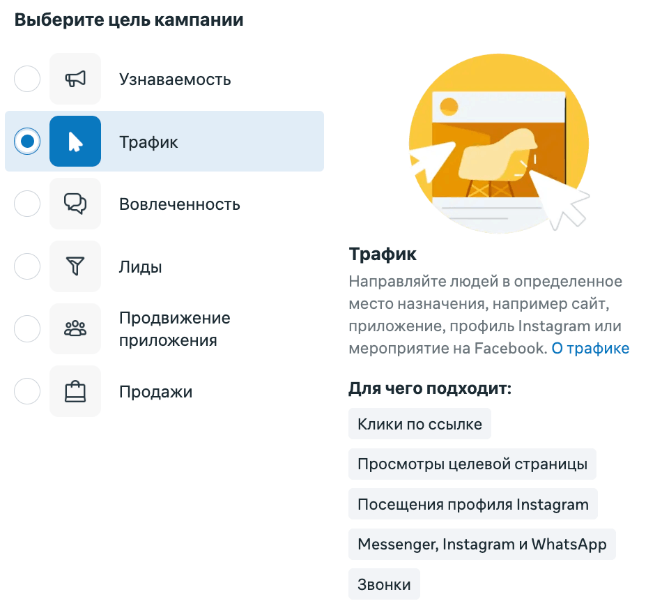 Выбор цели «Трафик» в Meta Ads Manager со списком подходящих сценариев: клики по ссылке, просмотры целевой страницы, посещения профиля Instagram, Messenger и WhatsApp, звонки