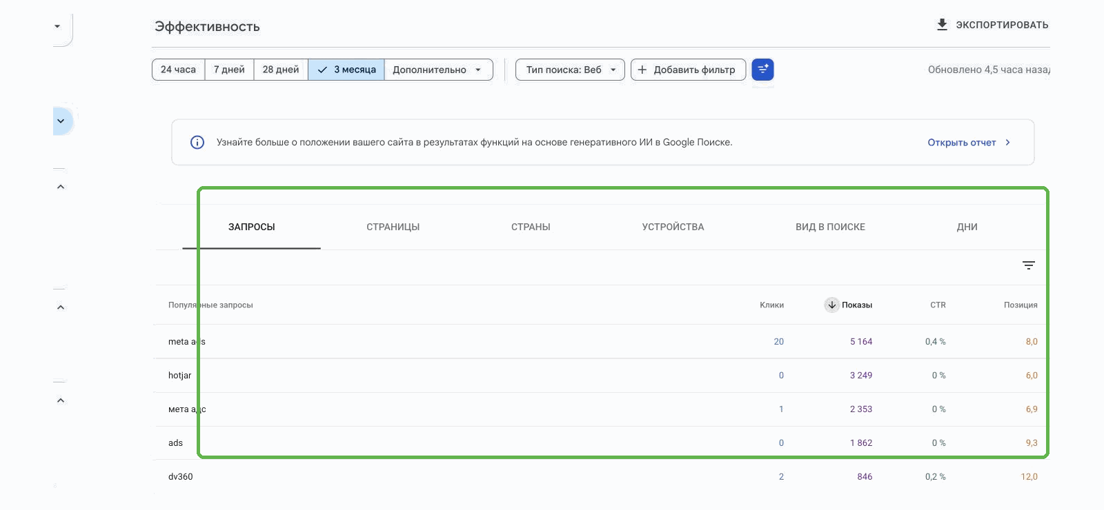Таблица запросов Search Console отсортирована по показам, строки с низким CTR