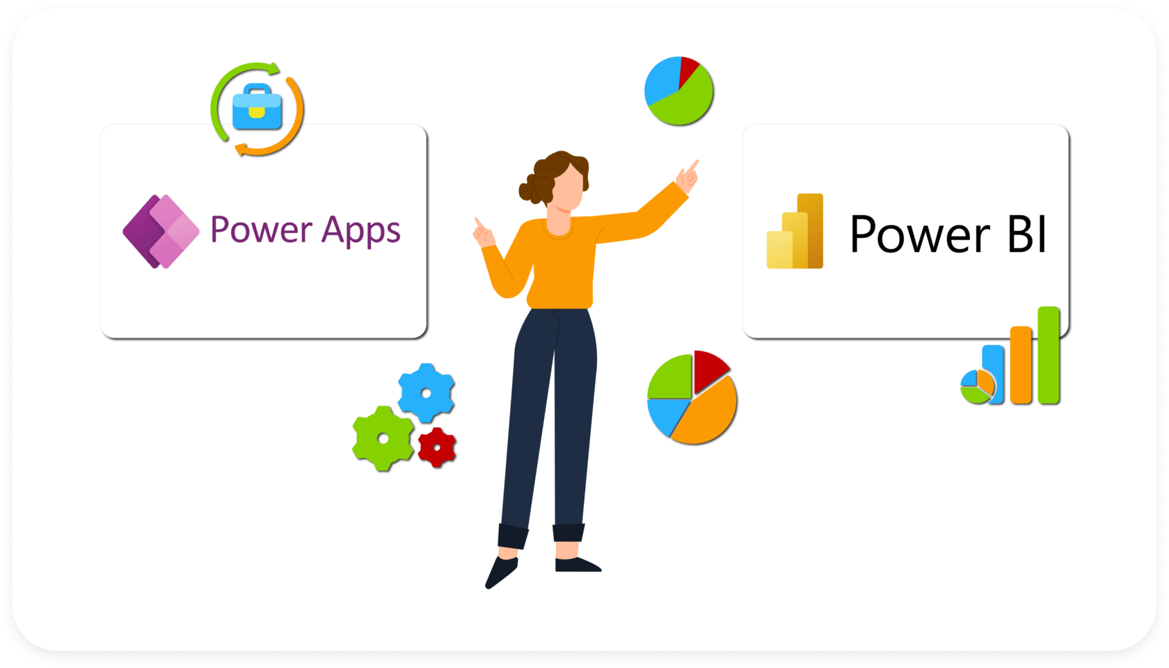 What are Power BI Apps: Complete Overview