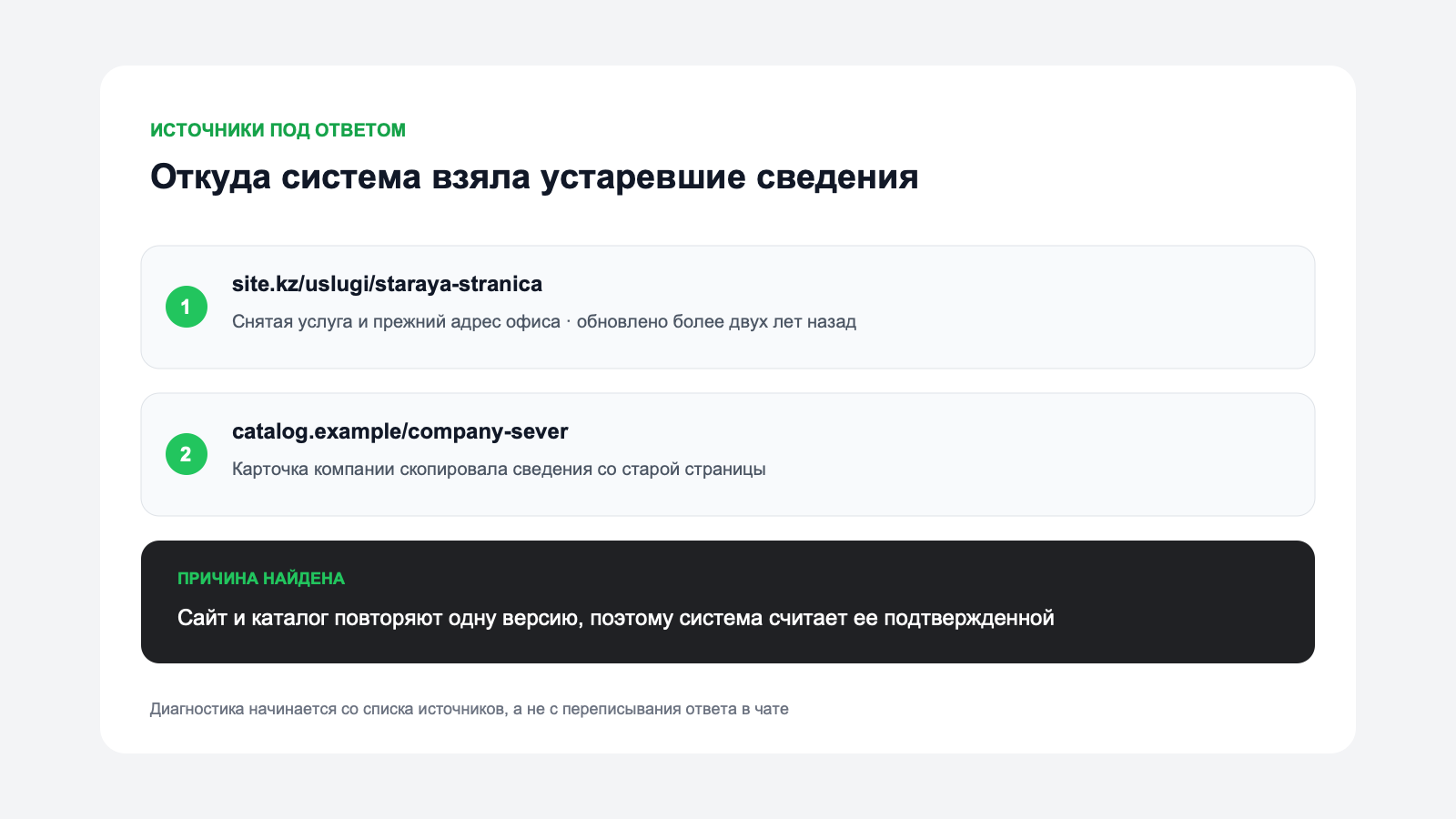 Список источников под ответом системы, где видно, с какой страницы взяты устаревшие сведения