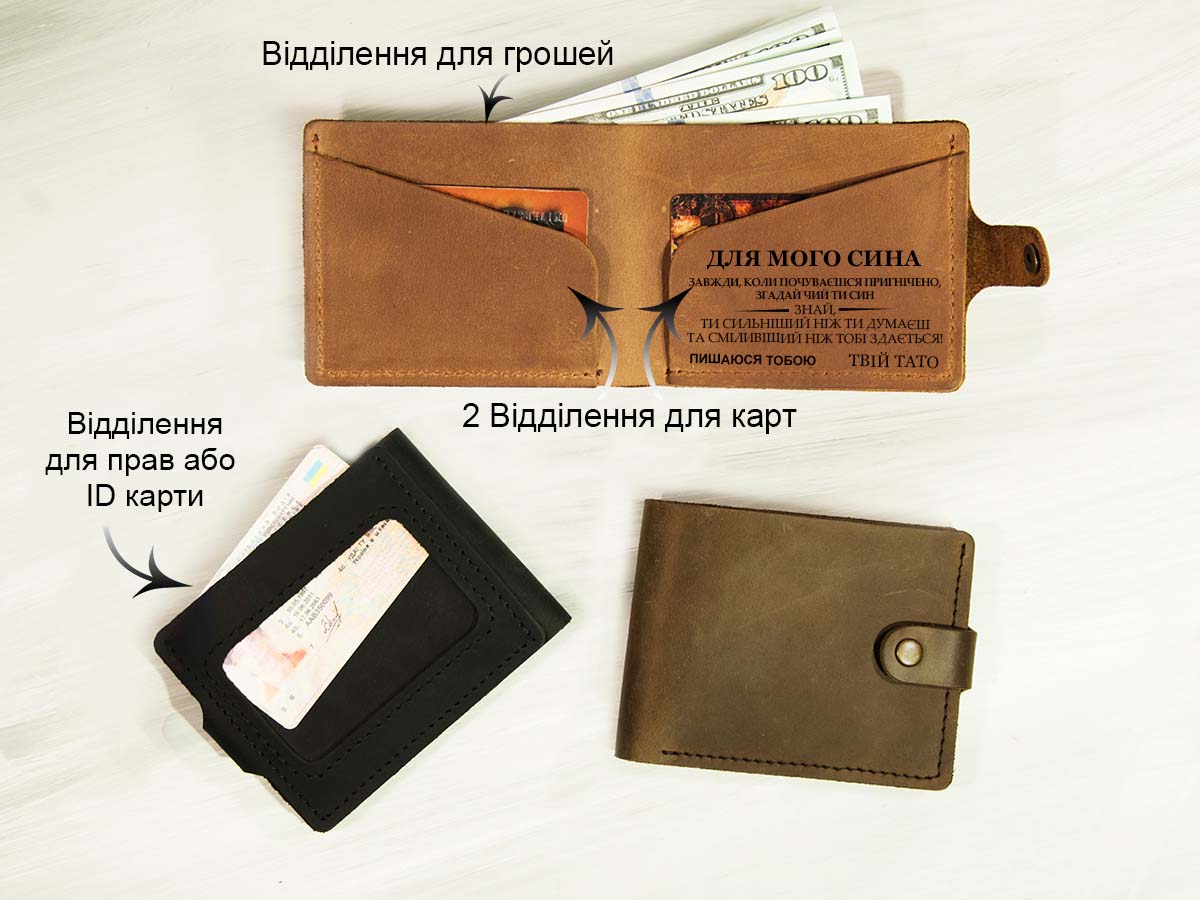 Гаманець