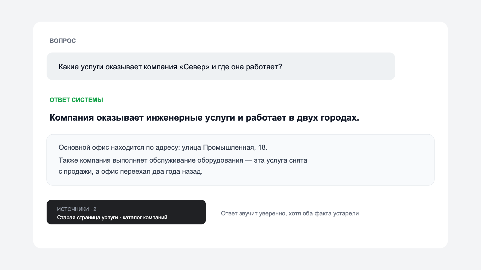 Ответ нейросети о компании с неверными данными: устаревший адрес и услуга, которой нет