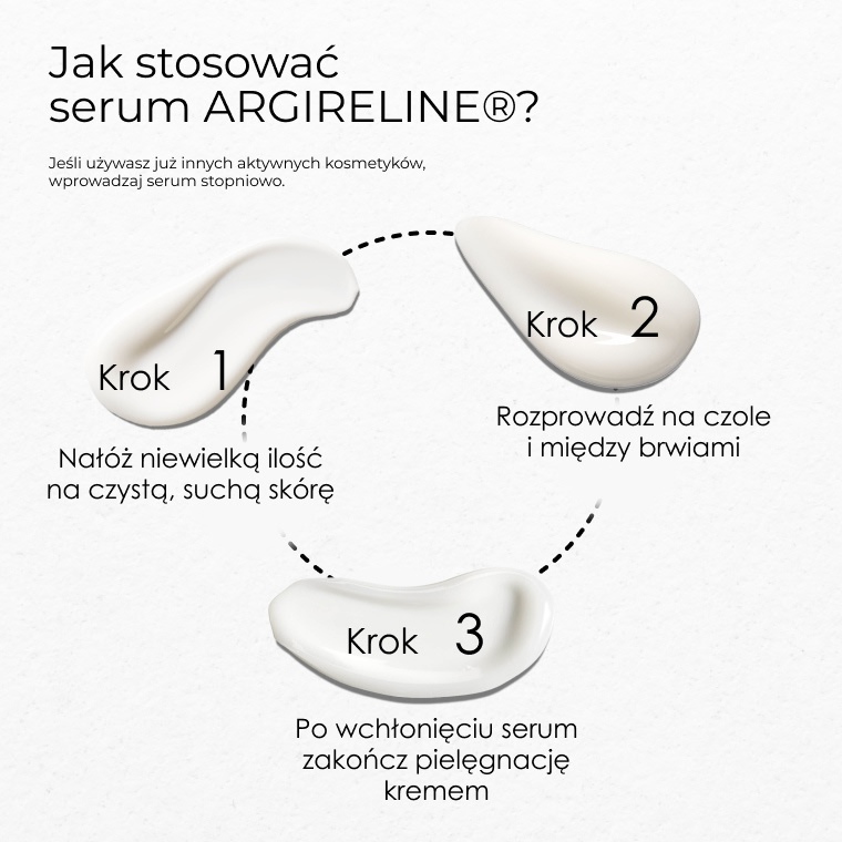 Opakowanie serum ARGIRELINE® 30 ml