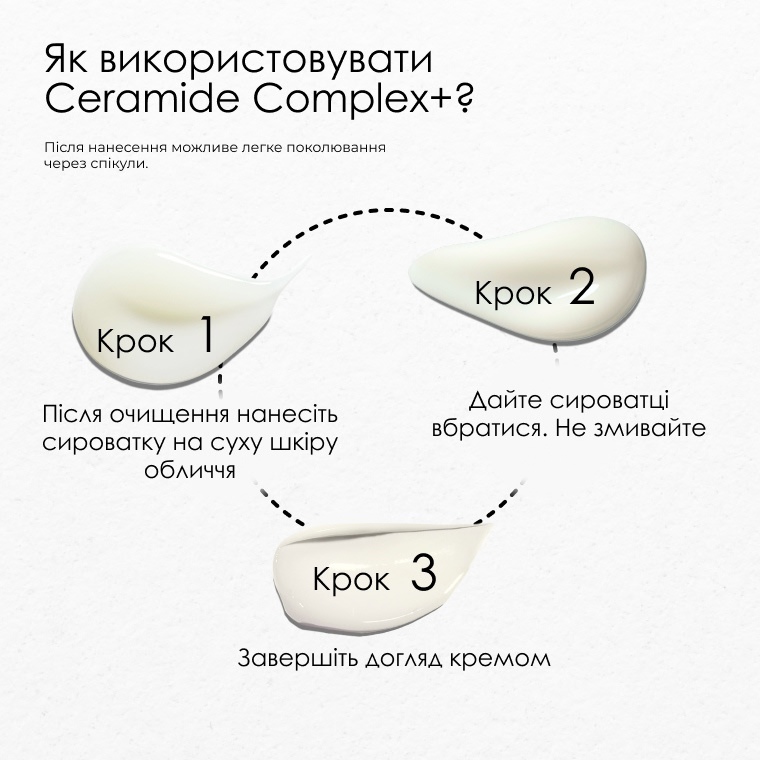 Сироватка Ceramide Complex+ — фото 4 з 9