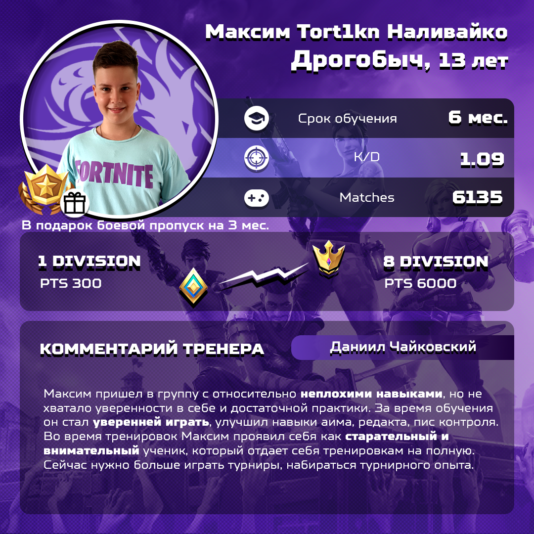 Обучение по Fortnite с тренером. Твой путь в киберспорт!