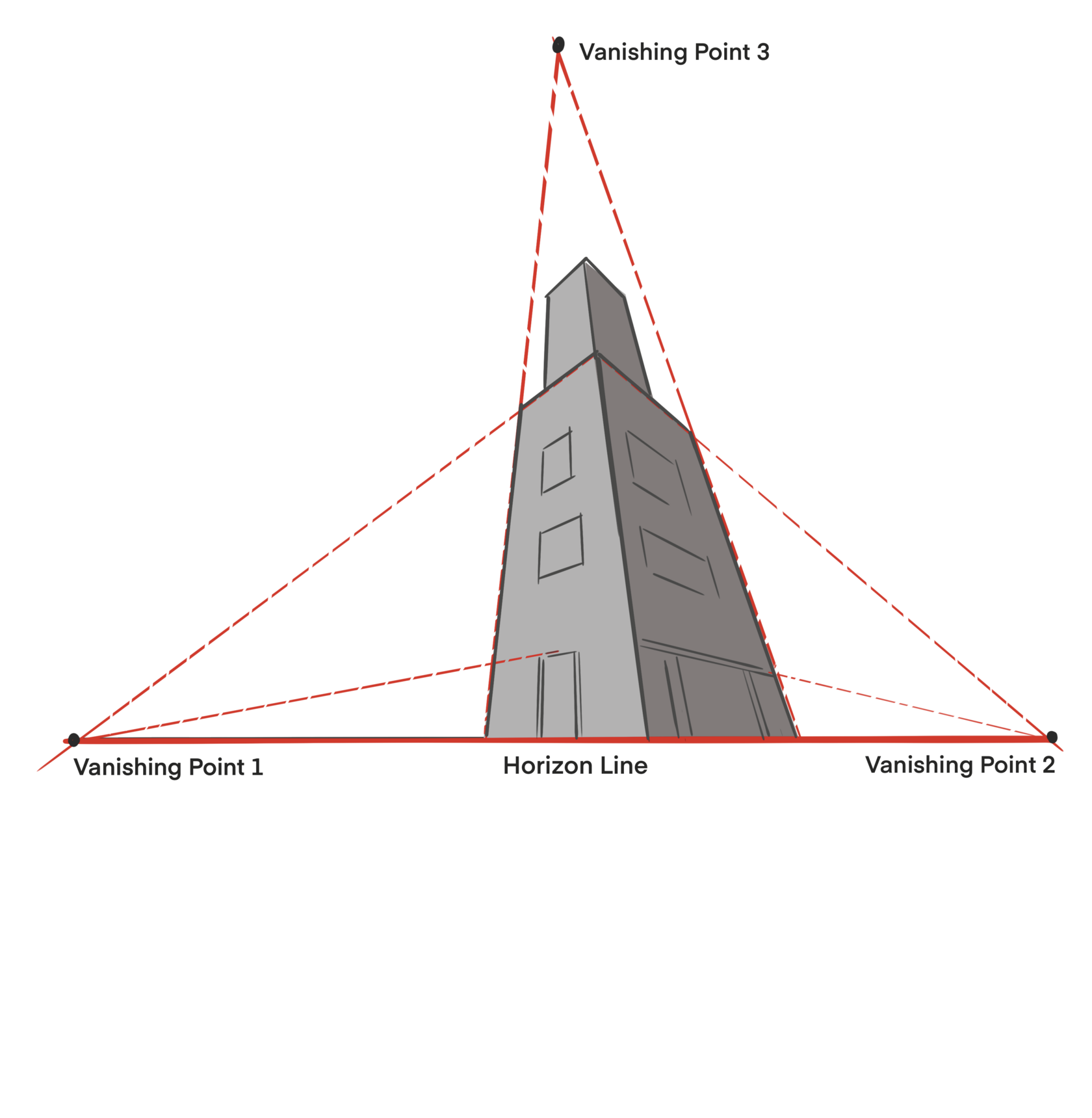 Perspective Drawing Basics for Designers: Sketching in Procreate