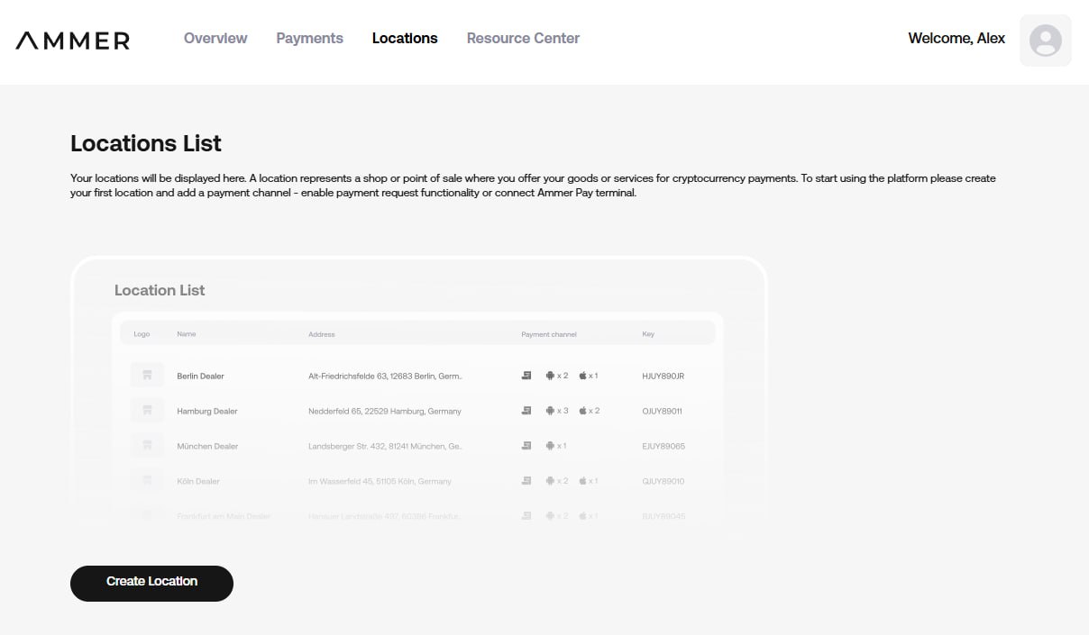 Location Name Example For merchants | Setting up Locations