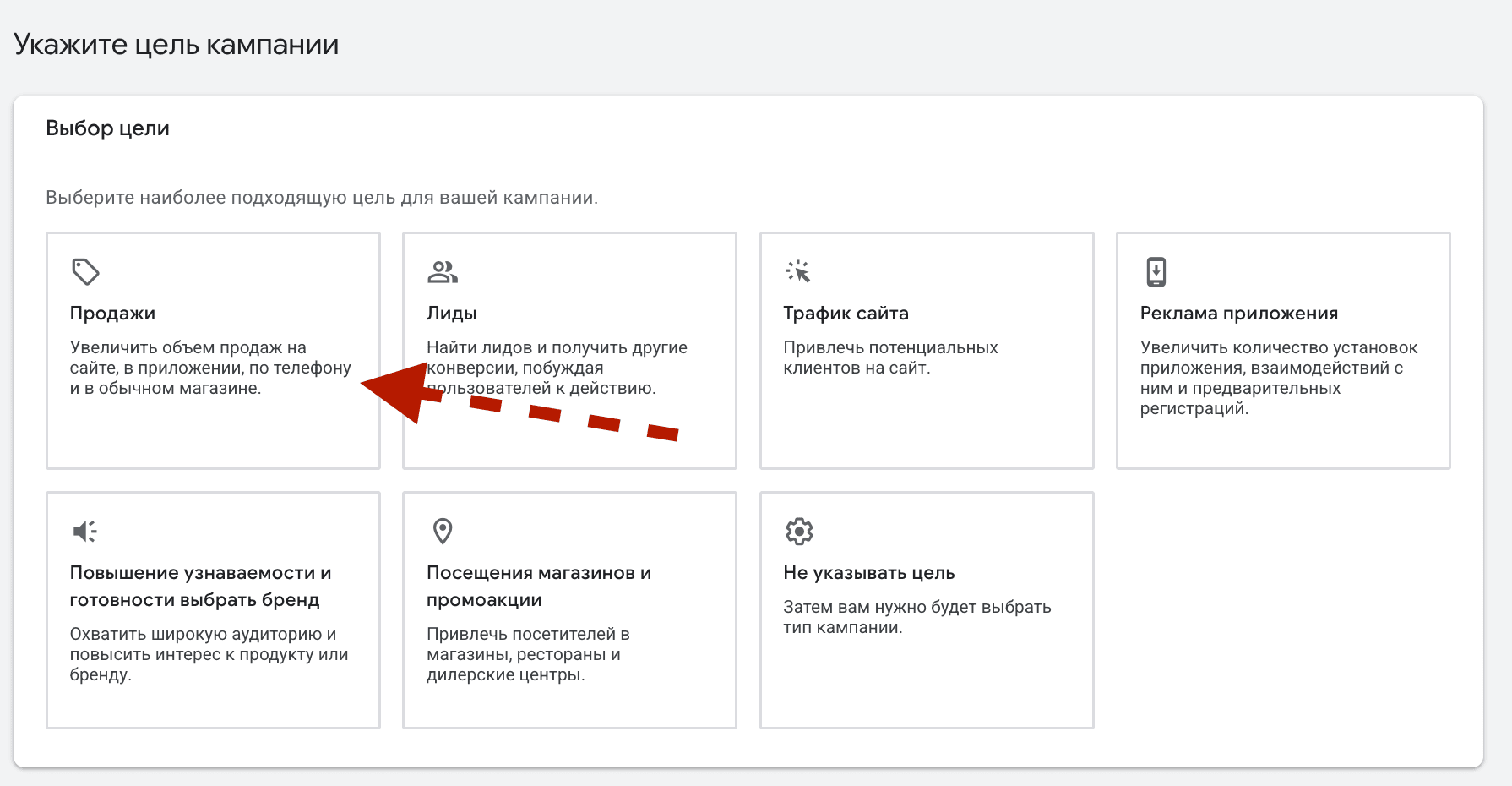 Выбор цели «Лиды» в Google Ads - неверный выбор для интернет-магазина