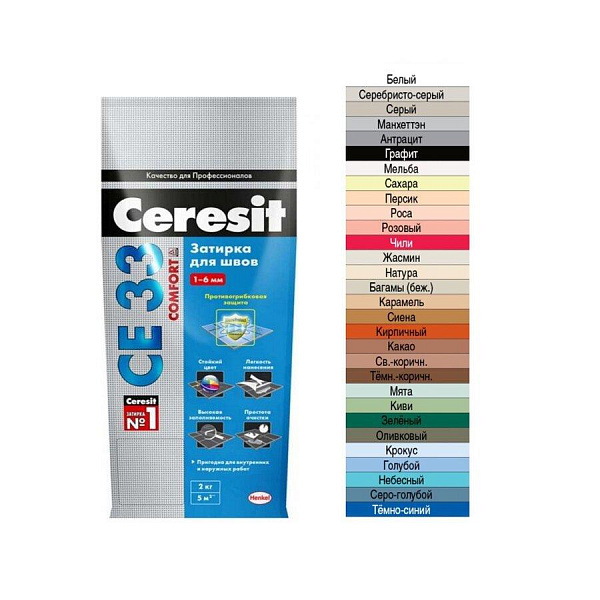 Ceresit CE 40 затирка эластичная