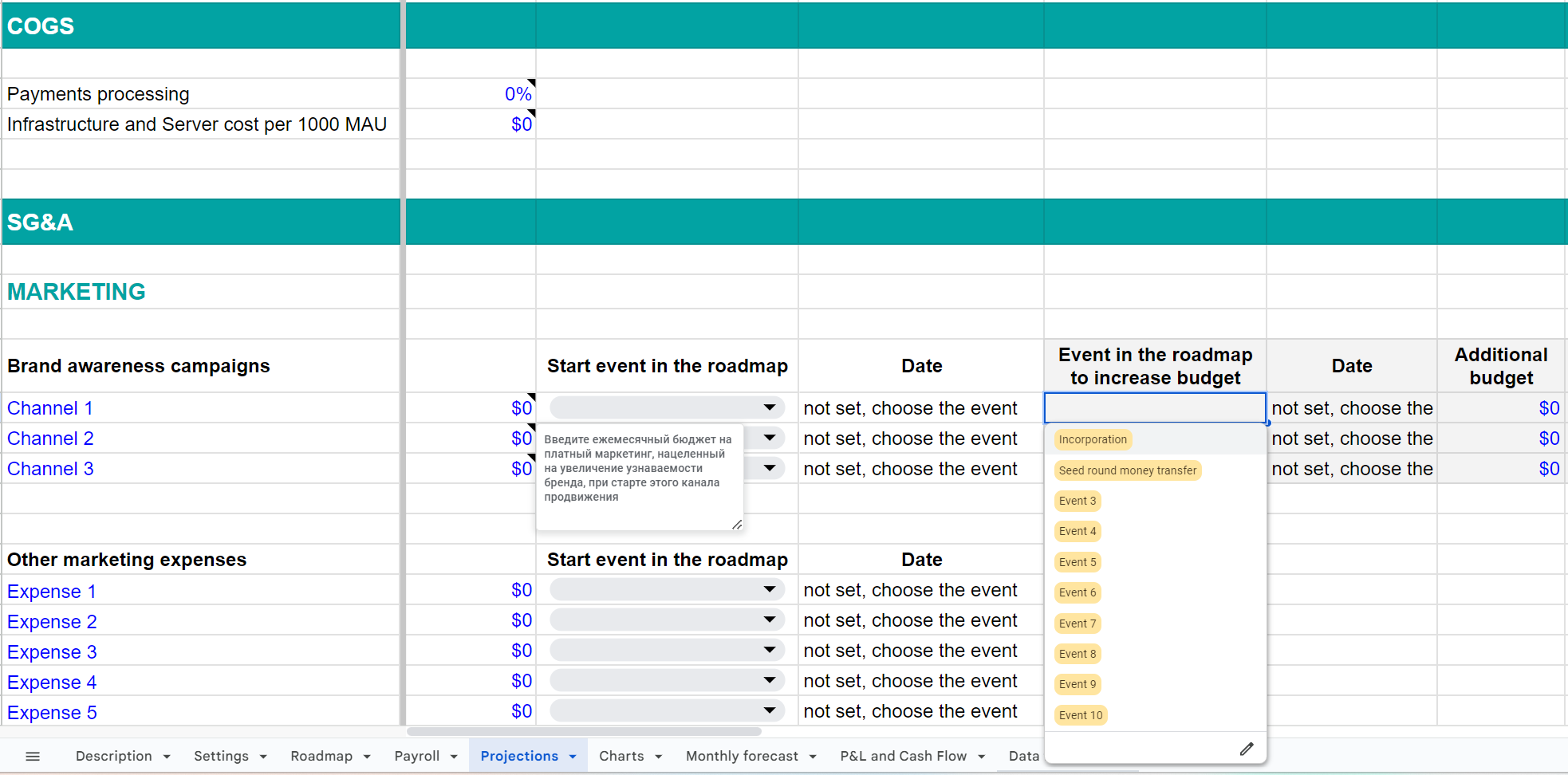 Cogs Model Build Example How to Create a Flexible Financial Model Based on the Roadmap