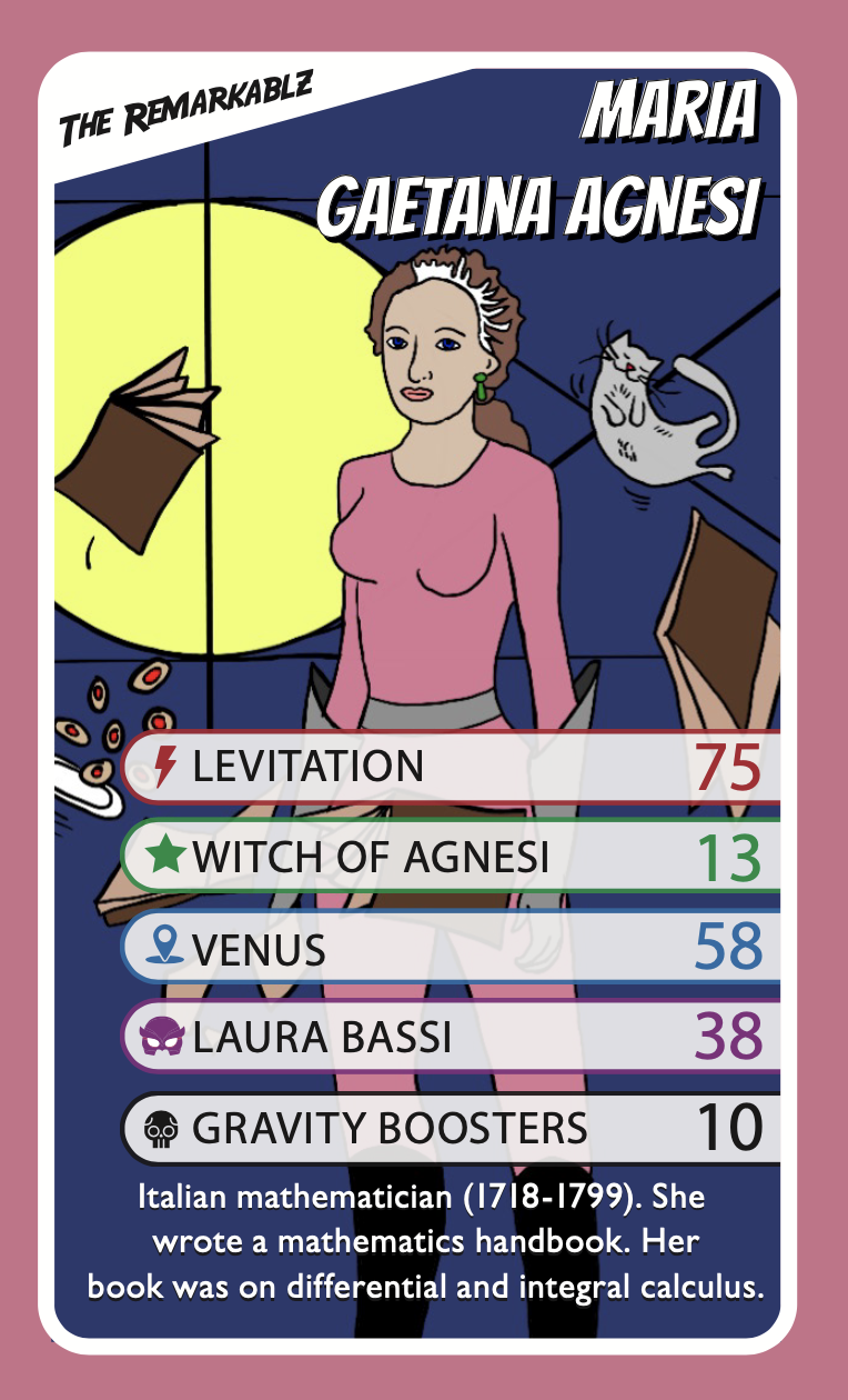A stylised trading card illustration of Maria Gaetana Agnesi as a superhero from The Remarkablz. She is levitating in a room with floating books, wearing a pink top and skirt. Her superpower stats include levitation, the "Witch of Agnesi," Venus, Laura Bassi, and Gravity Boosters. Text at the bottom describes her as an Italian mathematician who wrote a mathematics handbook on calculus.