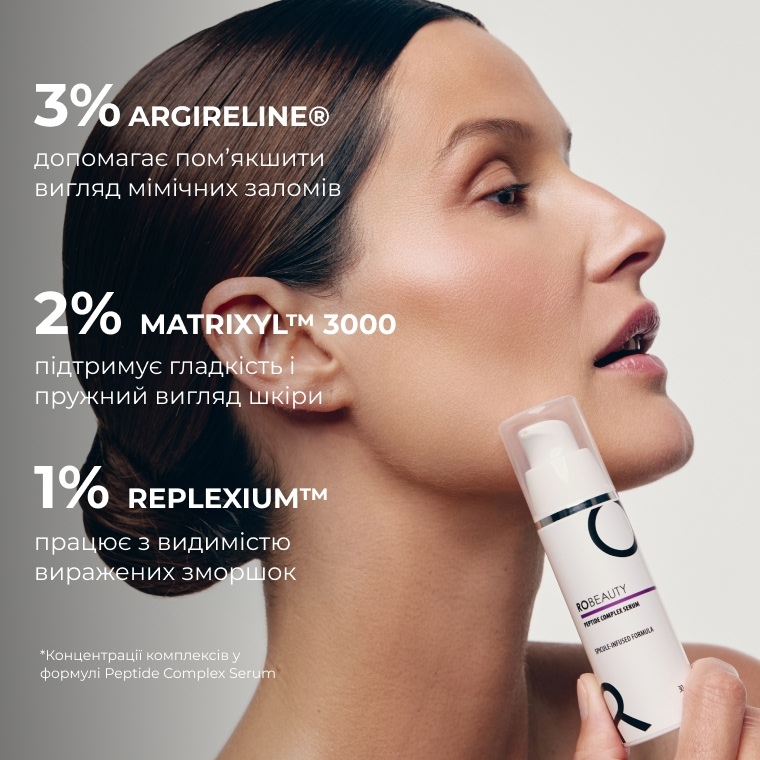 Peptide Complex Serum — вигляд збоку