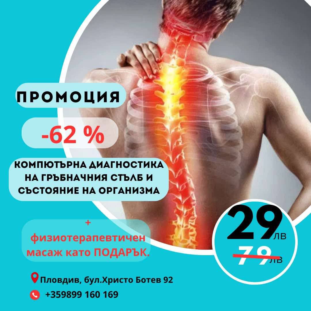 Компютърна диагностика на гръбначния стълб - Nuga Wellness