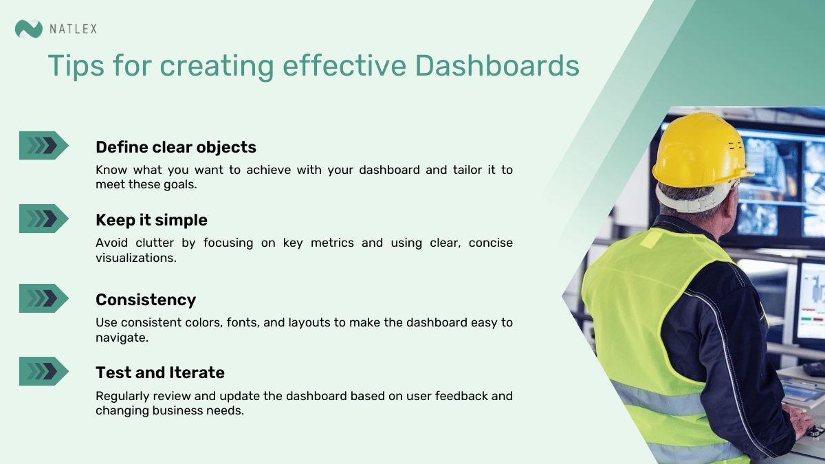 Transforming data analysis with Customizable Dashboards │ Blog post