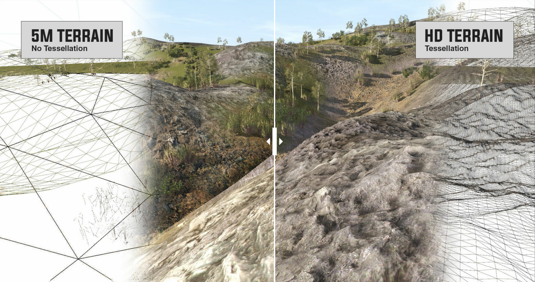 HD Terrain Overview